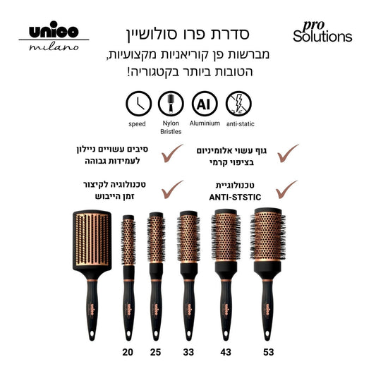 אוניקו פרו סולושיין מברשת פן קרמית מקצועית - 43 - yofinity